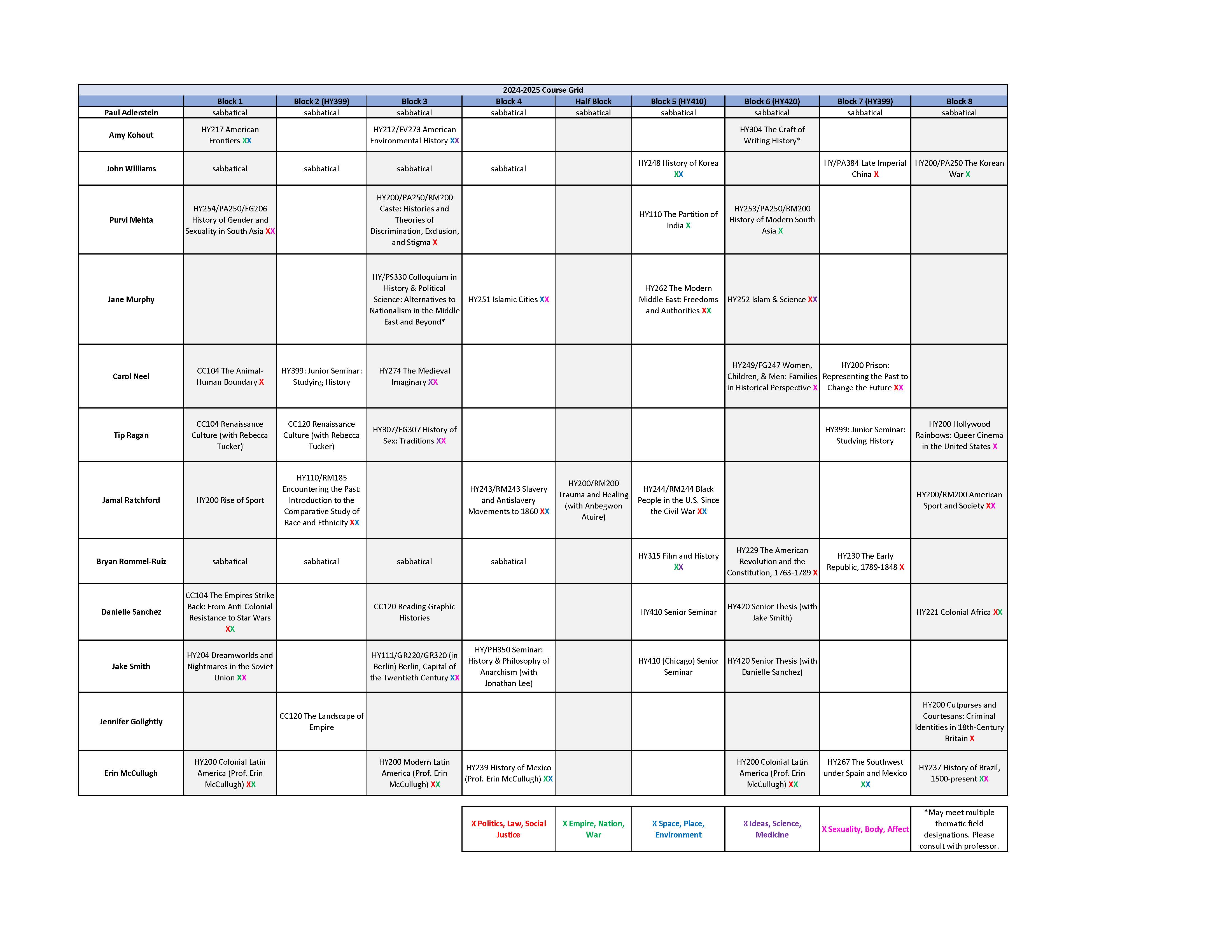 2024-25 HY Course Grid UPDATED